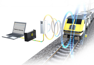 Harting features connectivity and RFID solutions for the rail industry
